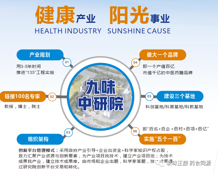 抗氧化高峰論壇暨中國農科院抗氧化實驗室戰略研討會在廣州順利召開